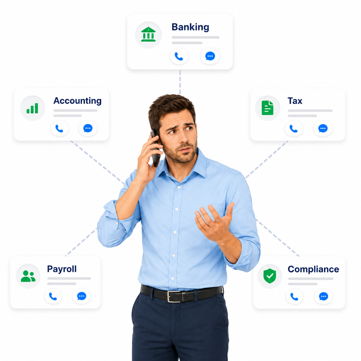 Business owner juggling calls with 5 separate providers